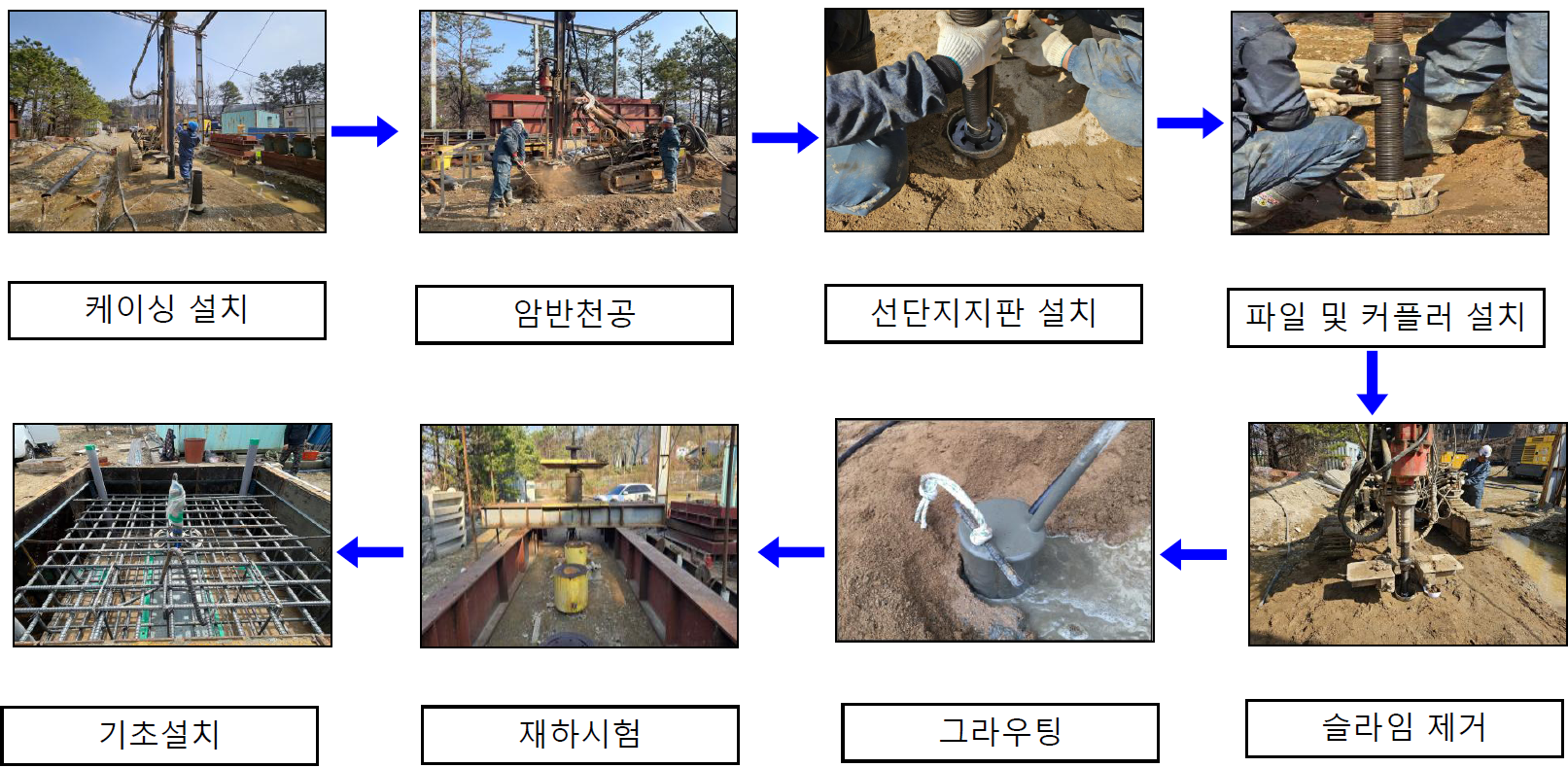 시공순서